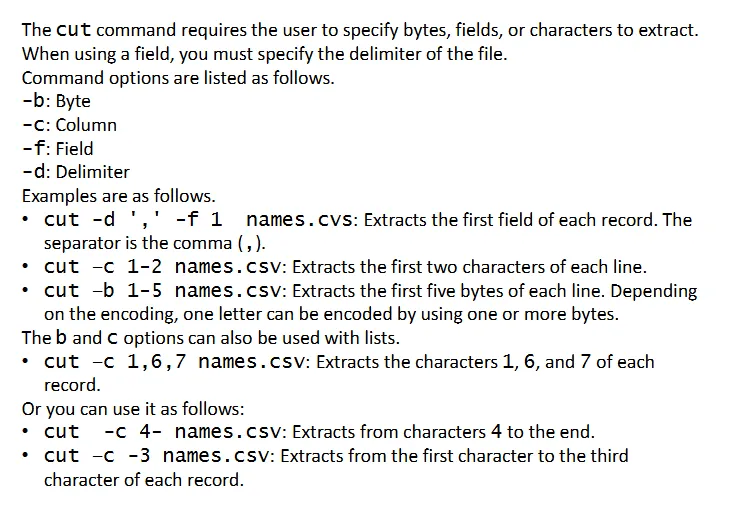 options command cut