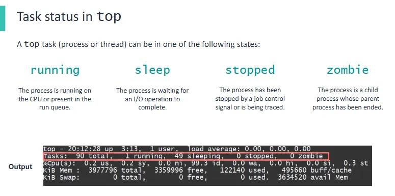 Task Status
